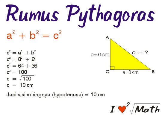 Solusi Rumus Pythagoras  MrSolusi